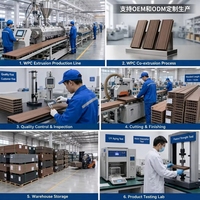 Borde de Madera Compuesta para Terraza WPC de 45x45 mm, Coextruido, Encastrable, Impermeable, con Diseño 3D de Grano de Madera, 8 Colores, ASTM E84 Clase B