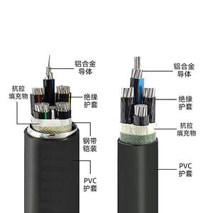 Câble d'alimentation électrique en aluminium XLPE économique 0,6/1KV YJLV 5 conducteurs 16mm 25mm 35mm 50mm <span class=keywords><strong>gaine</strong></span> PVC noire - Product Image 2