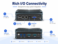 Mini PC Compacto con Doble LAN, USB, COM, HD, VGA, WiFi, 4G Opcional para Computación Edge, Compatible con Windows y Linux