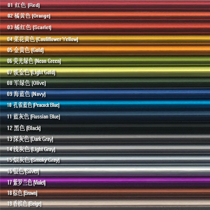 Multi