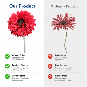 Rama de Flor Artificial de Crisantemo de Tallo Corto Cepillado de Alta Calidad, Tacto Real, Ideal para Graduaciones, Precio de Fábrica, ¡Venta Caliente! - Product Image 1