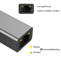 Adaptador USB-C a Ethernet, Thunderbolt 3 a Red Gigabit RJ45, Tarjeta de Red LAN con Cable de 1000 Mbps para Windows y Mac OS