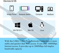 Adaptador USB 3.0 a SFP Gigabit Ethernet - Mini Tarjeta de Interfaz de Red Compatible con Windows/macOS/Linux, Full/Half Duplex