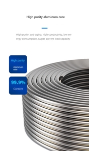 Thanh 25mm2 <span class=keywords><strong>acsr</strong></span> thấp 90mm2 95mm2 400mm hiếm Điện điện áp Trái Đất Băng lõi AWG nhôm điện áp thấp Cáp - Product Image 3