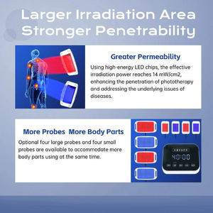 Alat Terapi Cahaya Merah dan Biru Besar untuk Perlindungan Kesehatan, Digunakan untuk Meredakan Nyeri Tubuh dan Mengurangi Peradangan - Product Image 2
