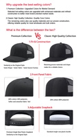 Casquettes Trucker Richardson 112 Personnalisées Haut de Gamme Vierge 6 Panneaux Casquette Snapback Patch en Cuir Uni Casquette Filet pour Homme