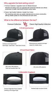 Topi Golf Snapback 6 Panel Jaring Berkualitas Tinggi dengan Logo Custom 80 Warna Solid untuk Pria, Model Richardson 112 Trucker - Product Image 5