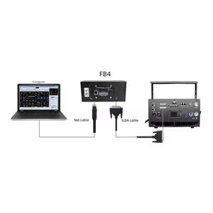 Ava FB4 contrôle laser FB3 pangolin standard ILDA <span class=keywords><strong>logiciel</strong></span> de contrôle laser d'animation 30W spectacle rapide pangolin FB4 - Product Image 5