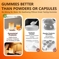Gummies de Soutien Vaginal Triple Action avec Probiotiques, Prébiotiques et Acide Hyaluronique pour les Odeurs, l'Équilibre du pH et l'Hydratation - 60 Comprimés