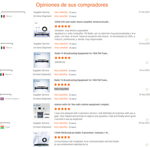 Màn hình cảm ứng 2500 W FM Transmitter 2.5kW đài phát thanh 2500 Watts FM Radio Transmitter - Product Image 6