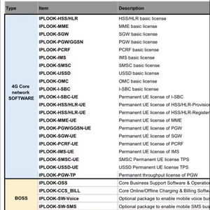 Logiciel EPC 4G pour ENodeB LTE avec 1 an de garantie - Product Image 1