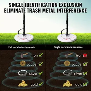 Gdx8000 גלאי מתכת תעשייתי 2m עומק תת עמיד למים הסורק 72wh סוללה אוצר פלסטיק אוצר זהב סוללה - Product Image 5