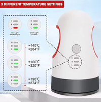 Presse à chaud miniature abordable, seulement 18 dollars pour un échantillon, idéale pour un usage personnel et les petites entreprises d'artisanat