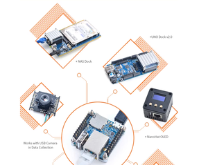 NanoPi NEO Allwinner H3 Quad-Core Cortex-A7 512MB DDR3 10/100M Ethernet Linux SBC Papan Pengembangan