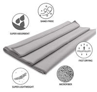 Serviette de gym en microfibre pour entraînement sportif et fitness avec bande élastique au design personnalisé