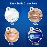 Tiras Blanqueadoras Dentales de 5 Días Sin Peróxido, Eliminador de Manchas, Blanqueamiento Dental