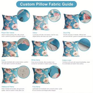 Pillow Case <b>Personalized</b> With Photo Text Logo, Square <b>Cushion</b> Cover Custom Print Gift for Wedding Birthday Home Decor - Product Image 5
