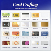 Carte intelligente NFC blanche personnalisée pour contrôle d'accès, pointage, hôtellerie, adhésion, ascenseur et identification sans contact