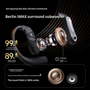 Auriculares Inalámbricos con Pantalla Digital JM37, Auriculares con Traducción IA, Auriculares Deportivos Inalámbricos OpenEar con Cancelación de Ruido - Product Image 5