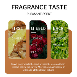 หน้ากากขิงป้องกันรังแคผลิตภัณฑ์ดูแลเส้นผมสินค้าตรา - Product Image 6