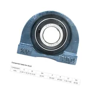 KMT Japan Manufacturing Plant auto wheel bearing with 17-50mm bore size