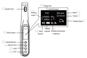 Endomoteur UDG avec localisateur d'apex Moteur Endo Wismy IRoot Eco CE et ISO Verify Endo Motor avec localisateur d'apex Dispositif dentaire UDG - Product Image 2