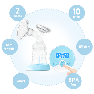 La fabbrica personalizza la pompa elettrica del latte materno per il dispositivo per l'allattamento al seno dei fornitori medici del tiralatte senza BPA del bambino - Product Image 5