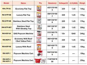 Machine à popcorn mini indienne, prix en roupies indiennes, prix des machines à popcorn en Inde, prix en roupies indiennes - Product Image 6