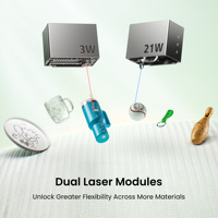 SCULPFUN E1 12W 21W+3W IR Máquina de Grabado y Corte Láser Dual, Máquina de Grabado Láser de 1064nm y 455nm para Todos los Materiales