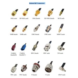 Внешняя двухдиапазонная Wi-Fi антенна 2.4G/5G/5.8G 3.5dBi, вертикальная, типа «резиновая уточка» (Chili Pepper) для мужчин - Product Image 5