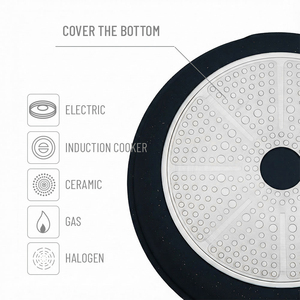 E-TOP Juego de 7 Utensilios de Cocina Negros, Sartén, Cacerola con Tapa, Aptos para Alimentos, para Cocinar, Freír con Aceite o Mantequilla, Hervir Sopa, Utensilios de Cocina Tipo Le <span class=keywords><strong>Creuset</strong></span> - Product Image 3