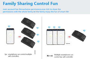 YIERYI Smart WiFi Light Switch Life APP Voice <strong>Relay</strong> <strong>Controller</strong> <strong>Timer</strong> Module Google Home Alexa Wall 110V 220V 10A White - Product Image 4