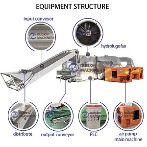 Secador de malla continua industrial de gran capacidad para maíz, equipo de secado de maíz para alimentación, secador de vegetales - Product Image 2