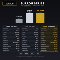 Moto tout-terrain électrique Surron Ultra Bee 2026 74V 60Ah 24.5kW 520Nm 115km d'autonomie 95km/h pour adultes Vente en gros Chine