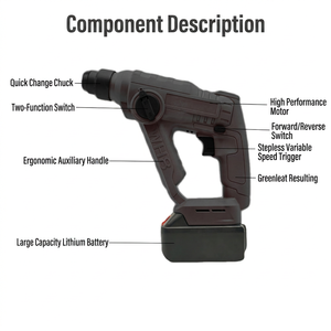 wholesale <b>multifunctional</b> rechargeable Wicks plug-in mini electric hammer for home use, lightweight electric hammer impact drill - Product Image 3