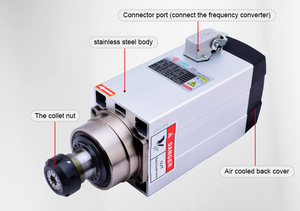 Motor de Husillo Cuadrado de 4.5 Kw ER32 380V AC Refrigerado por Aire para Perforación de Madera, 18000 RPM, 2.39NM de Torque - Product Image 2