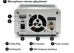 Transmisor FM Estéreo NIO-T15B de 15w con Control por <span class=keywords><strong>PC</strong></span>, Kit de Función Azul - Product Image 4
