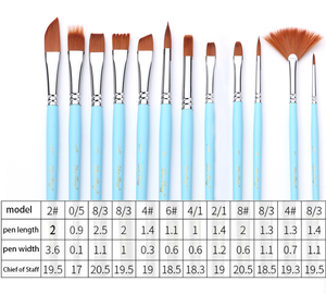 Juego <span class=keywords><strong>de</strong></span> 18 Pinceles <span class=keywords><strong>para</strong></span> Pintura Acrílica, <span class=keywords><strong>de</strong></span> Acuarela y Óleo, con Mango <span class=keywords><strong>de</strong></span> Madera y Pelo <span class=keywords><strong>de</strong></span> Nailon, con Bolsa <span class=keywords><strong>de</strong></span> <span class=keywords><strong>Tela</strong></span> - Product Image 4