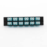 LGX jejak adaptor serat Panel serat optik Lc Patch Panel LGX Coupler plate LCUPC SCAPC