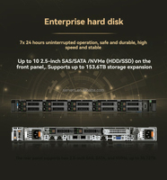 Serveur d'occasion haute performance Dells Poweredge R660 8sff 10sff amd 2tyr854 Ddr5 1u Serveur Rack