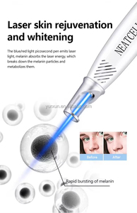 Dispositivo Portátil para Eliminar Verrugas con Punta de Precisión para un Tratamiento Dirigido y Cicatrices Mínimas - Product Image 6
