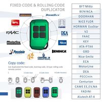 Récepteur de relais sans fil RF pour portail électrique 433 MHz ABCD, télécommande de moteur de volet roulant, interrupteur de commande, émetteur