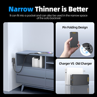 Chargeur PD pliable léger de type C à charge rapide GaN 72W/65W/45W pour ordinateur portable/appareil photo/microphone/iPhone/iPad/Macbook vers les États-Unis