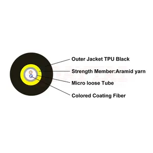 Factory Direct Micro Adss Gjyfju 2-adriges Hochleistungs-ADSS-Kabel