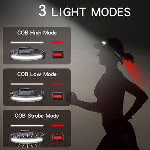Lampe frontale <span class=keywords><strong>LED</strong></span> COB portable rechargeable, puissante, étanche, pour la course, la pêche et l'escalade, avec <span class=keywords><strong>bandeau</strong></span> élastique - Product Image 5