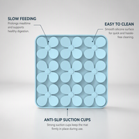Tapis à lécher pour chien en silicone de qualité alimentaire avec ventouses antidérapantes, facile à nettoyer, anti-étouffement, tapis d'alimentation lente pour chiens de petite et moyenne taille