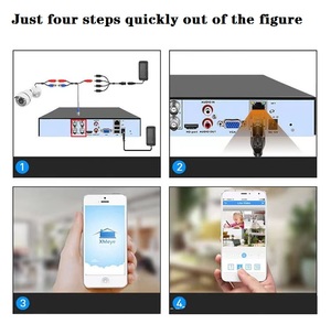 Giá Camera <span class=keywords><strong>Cctv</strong></span> Gia Đình Bộ Đầy Đủ Màu AHD <span class=keywords><strong>DVR</strong></span> 8 Kênh Tầm Nhìn Ban Đêm 5MP HD - Product Image 6