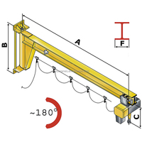 500 KG 1Ton 2 Ton 5 Ton Petite Grue Mobile Cantilever Grue de Voyage Murale