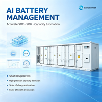 Sistema de Almacenamiento de Energía Solar en Contenedor Refrigerado por Líquido Inedge Power Super Capacitor Battery 5MWh/6MWh BESS con Soporte Técnico
