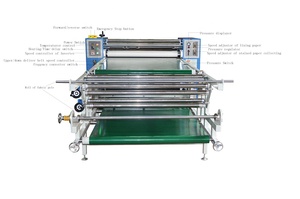 Tốc độ cao may in kỹ thuật số phẳng sắt phẳng thể thao mảnh dầu con lăn quay Máy truyền nhiệt cho khu vực 190cm - Product Image 6